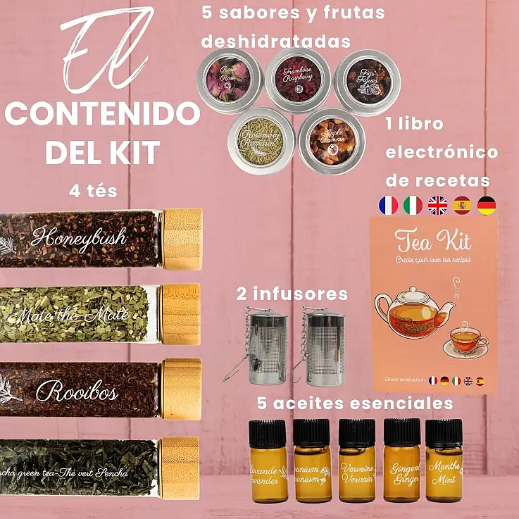 Enthält alles, was Sie brauchen